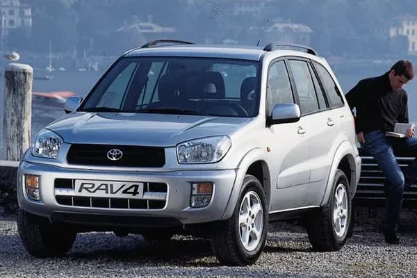 Gdzie są bezpieczniki w RAV4? Odkryj ich lokalizację i problemy Gdzie są bezpieczniki w RAV4? Odkryj ich lokalizację i problemy